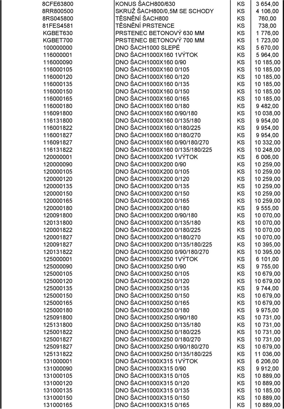 DNO ŠACH1000X160 0/105 KS 10 185,00 116000120 DNO ŠACH1000X160 0/120 KS 10 185,00 116000135 DNO ŠACH1000X160 0/135 KS 10 185,00 116000150 DNO ŠACH1000X160 0/150 KS 10 185,00 116000165 DNO