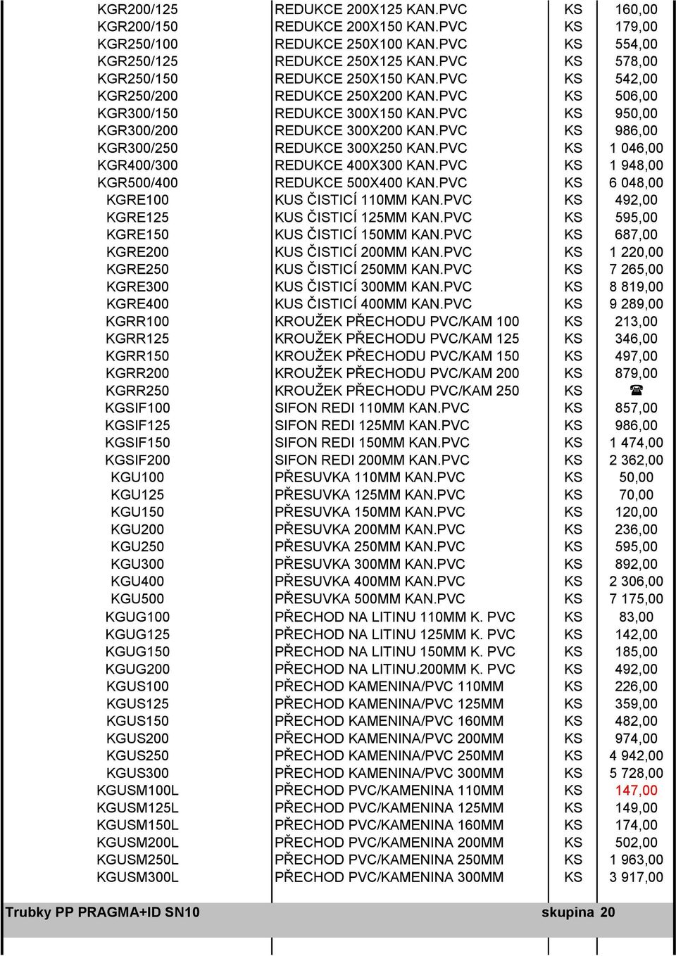 PVC KS 986,00 KGR300/250 REDUKCE 300X250 KAN.PVC KS 1 046,00 KGR400/300 REDUKCE 400X300 KAN.PVC KS 1 948,00 KGR500/400 REDUKCE 500X400 KAN.PVC KS 6 048,00 KGRE100 KUS ČISTICÍ 110MM KAN.