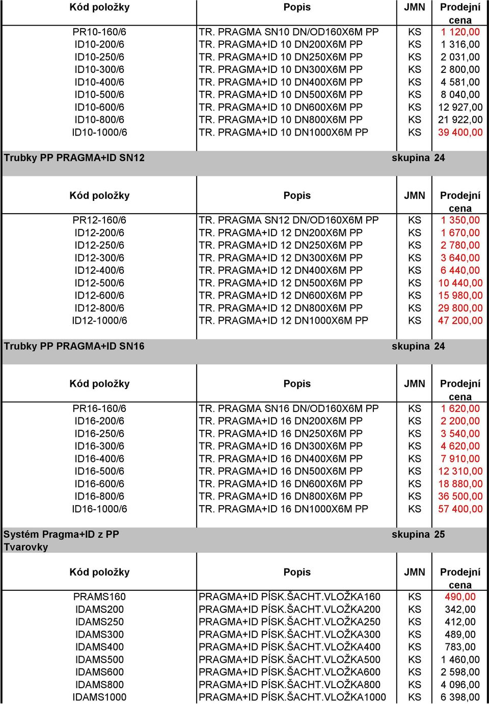 PRAGMA+ID 10 DN600X6M PP KS 12 927,00 ID10-800/6 TR. PRAGMA+ID 10 DN800X6M PP KS 21 922,00 ID10-1000/6 TR. PRAGMA+ID 10 DN1000X6M PP KS 39 400,00 Trubky PP PRAGMA+ID SN12 skupina 24 PR12-160/6 TR.