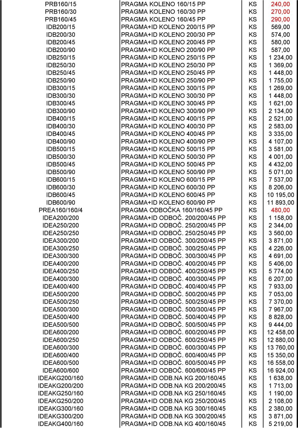 250/30 PP KS 1 369,00 IDB250/45 PRAGMA+ID KOLENO 250/45 PP KS 1 448,00 IDB250/90 PRAGMA+ID KOLENO 250/90 PP KS 1 755,00 IDB300/15 PRAGMA+ID KOLENO 300/15 PP KS 1 269,00 IDB300/30 PRAGMA+ID KOLENO