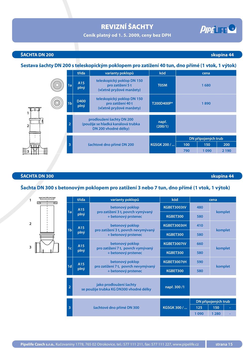 DN 200 (použije se hladká kanálová trubka DN 200 vhodné délky) např. (200/1) 3 3 šachtové dno přímé DN 200 KGSGK 200 /.