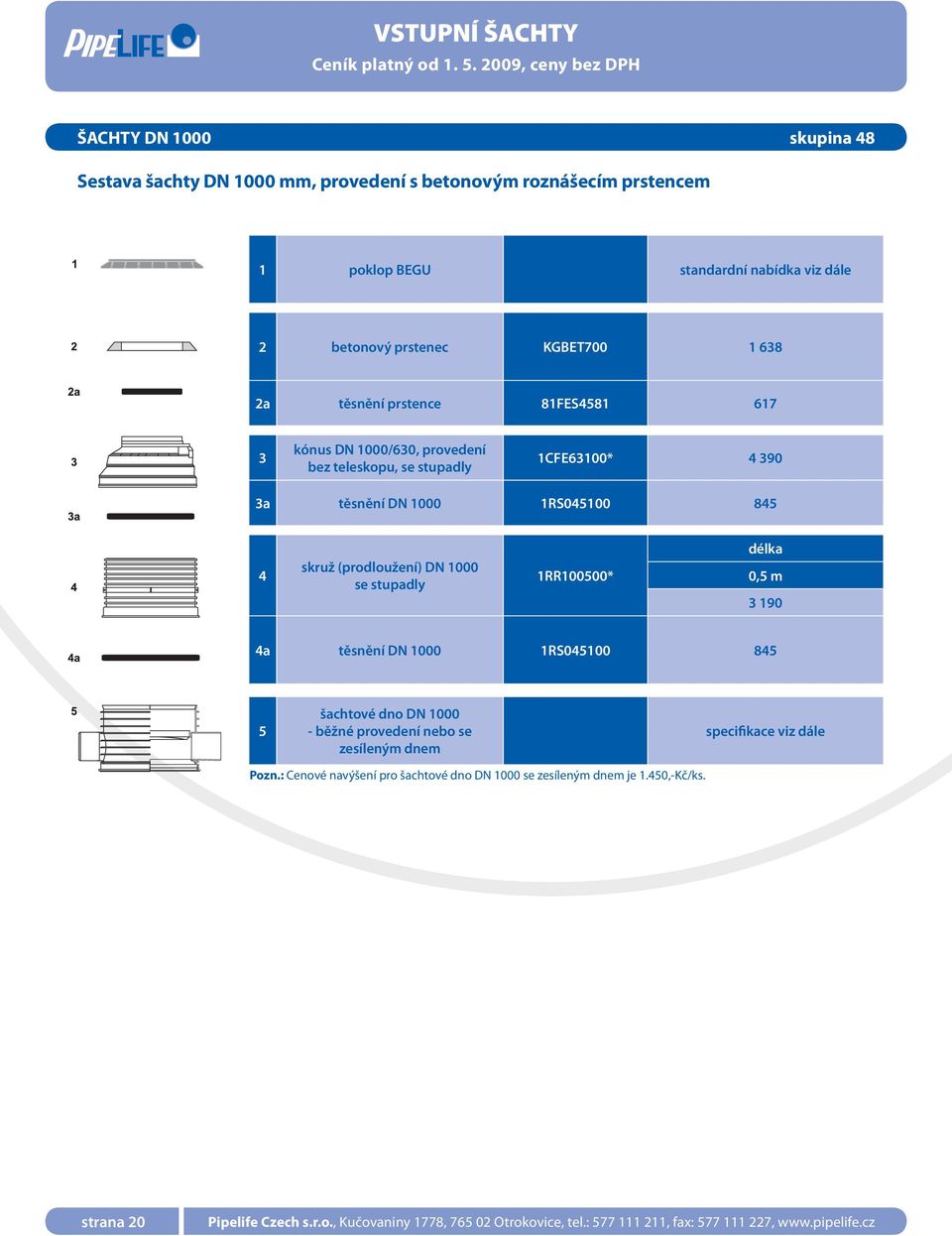 DN 1000 se stupadly 1RR100500* délka 0,5 m 3 190 4a těsnění DN 1000 1RS045100 845 5 šachtové dno DN 1000 - běžné provedení nebo se zesíleným dnem specifikace viz dále Pozn.