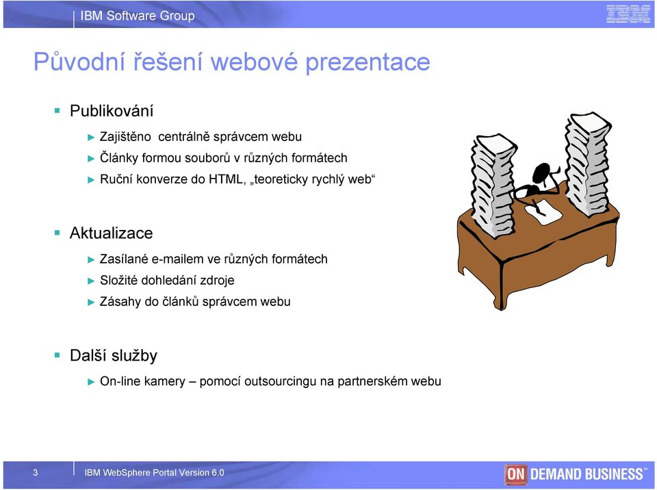 Zasílané e-mailem ve různých formátech Složité dohledání zdroje Zásahy do článků správcem