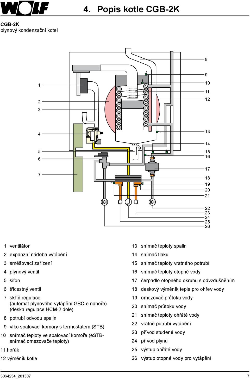 Plynové kondenzační kotle - PDF Free Download