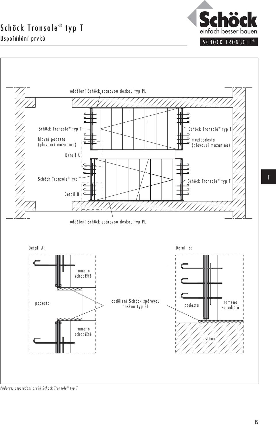 Schöck Tronsole typ T T oddělení Schöck spárovou deskou typ PL Detail A: Detail B: rameno schodiště podesta oddělení