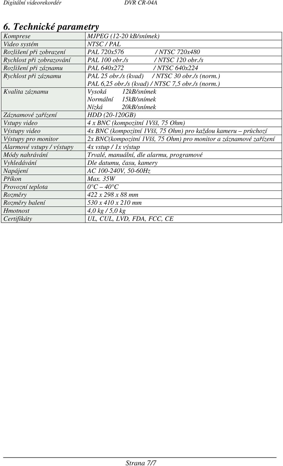 ) PAL 6,25 obr./s (kvad) / NTSC 7,5 obr./s (norm.