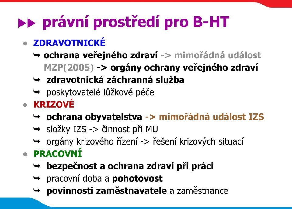 obyvatelstva -> mimořádná událost IZS složky IZS -> činnost při MU orgány krizového řízení -> řešení