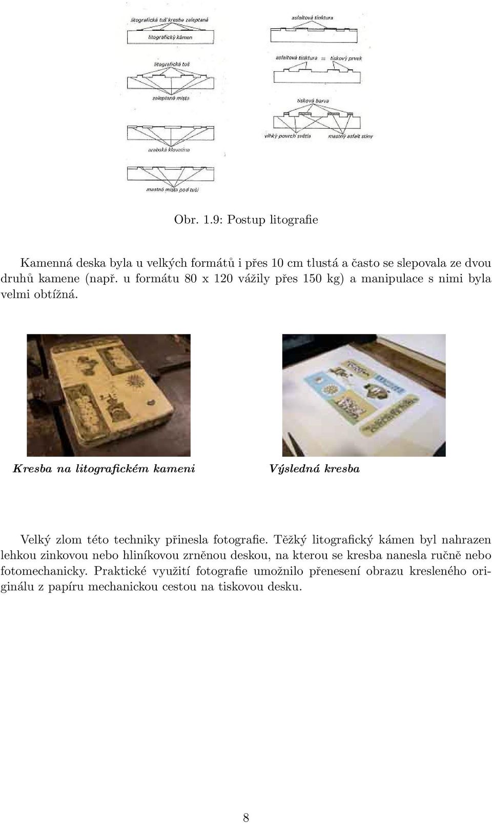 Kresba na litografickém kameni Výsledná kresba Velký zlom této techniky přinesla fotografie.