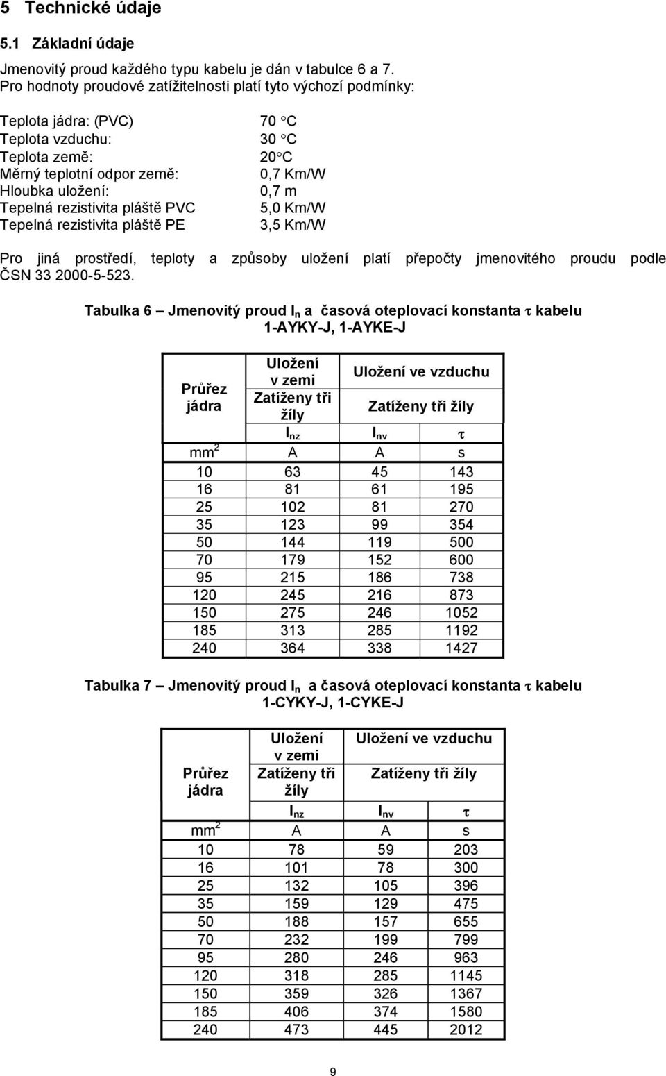 rezistivita pláště PVC 5,0 Km/W Tepelná rezistivita pláště PE 3,5 Km/W Pro jiná prostředí, teploty a způsoby uložení platí přepočty jmenovitého proudu podle ČSN 33 20005523.
