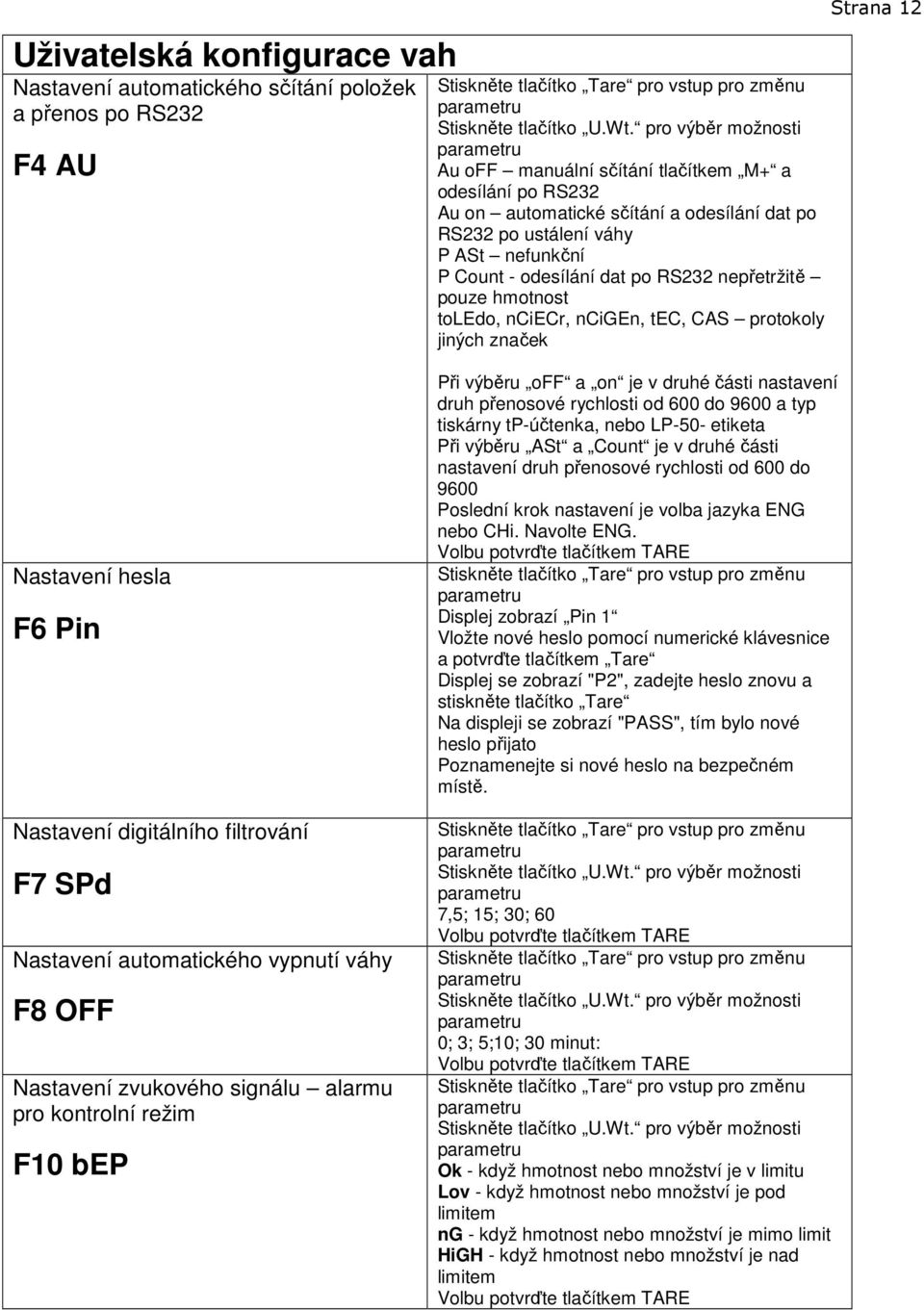 RS232 nepřetržitě pouze hmotnost toledo, nciecr, ncigen, tec, CAS protokoly jiných značek Strana 12 Nastavení hesla F6 Pin Nastavení digitálního filtrování F7 SPd Nastavení automatického vypnutí váhy