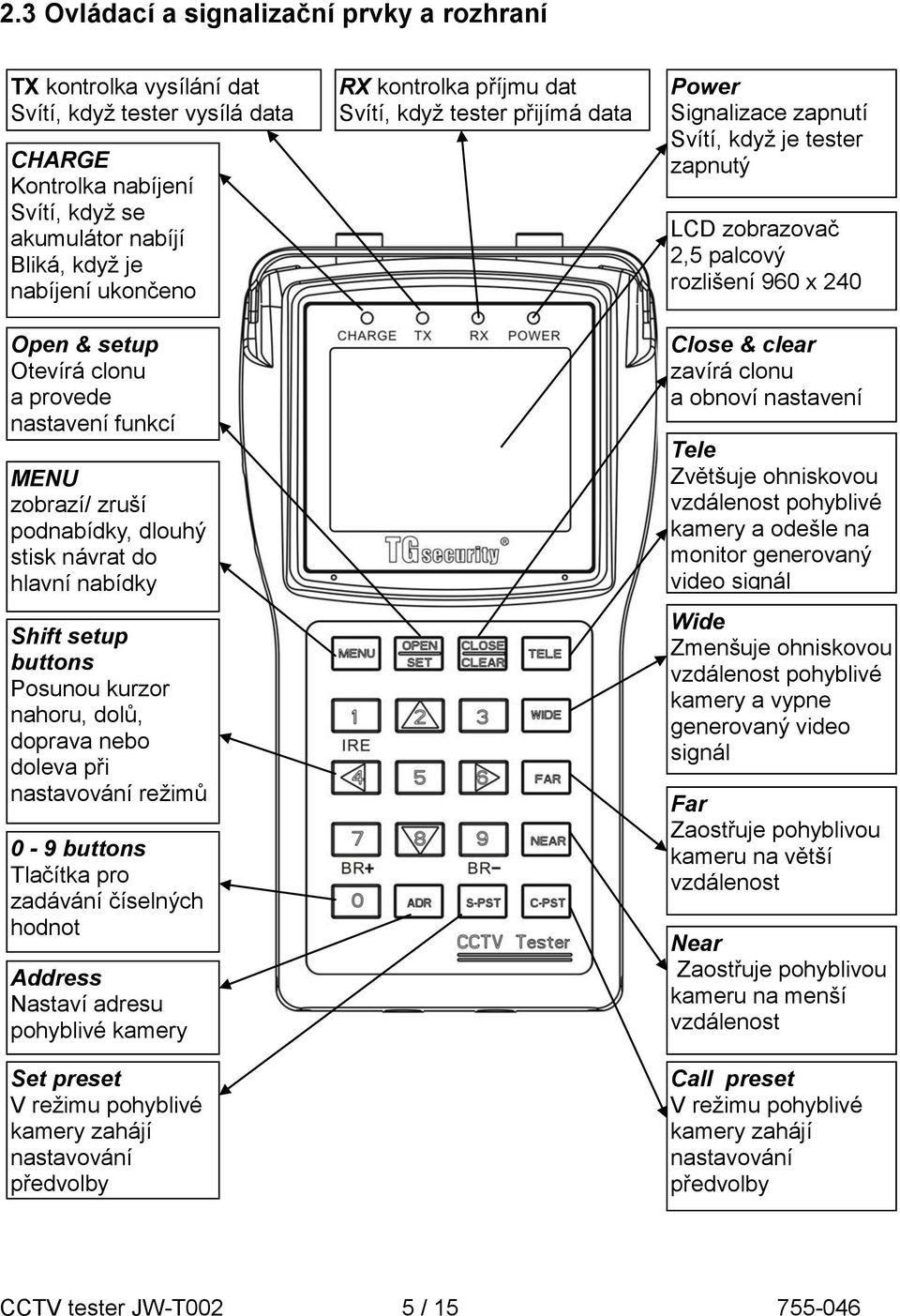 nastavování režimů 0-9 buttons Tlačítka pro zadávání číselných hodnot Address Nastaví adresu pohyblivé kamery Set preset V režimu pohyblivé kamery zahájí nastavování předvolby RX kontrolka příjmu dat