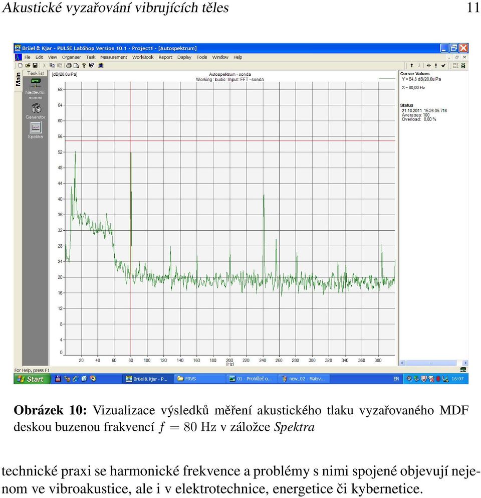 záložce Spektra technické praxi se harmonické frekvence a problémy s nimi