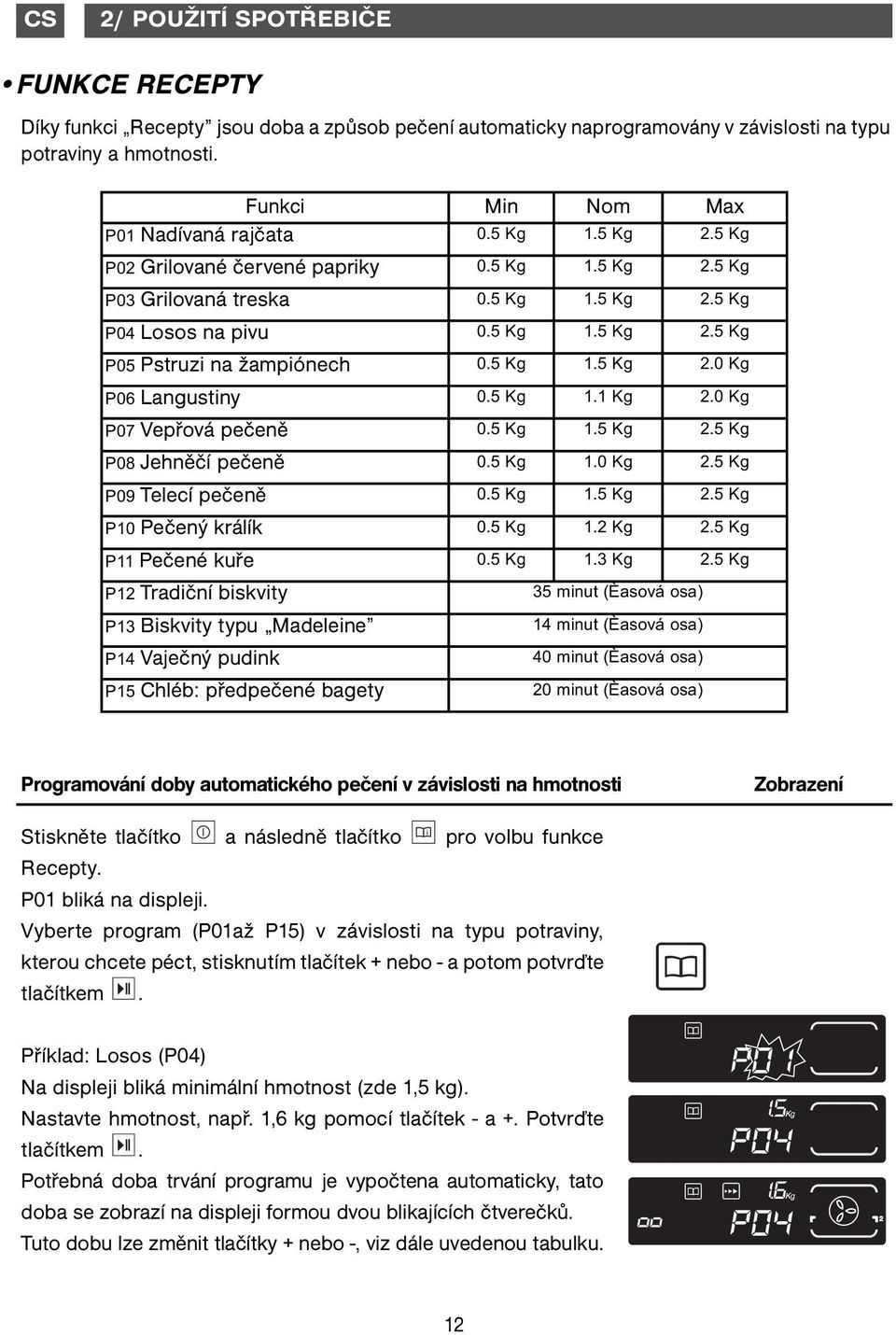 5 Kg 1.1 Kg 2.0 Kg P07 Vepřová pečeně 0.5 Kg 1.5 Kg 2.5 Kg P08 Jehněčí pečeně 0.5 Kg 1.0 Kg 2.5 Kg P09 Telecí pečeně 0.5 Kg 1.5 Kg 2.5 Kg P10 Pečený králík 0.5 Kg 1.2 Kg 2.5 Kg P11 Pečené kuře 0.