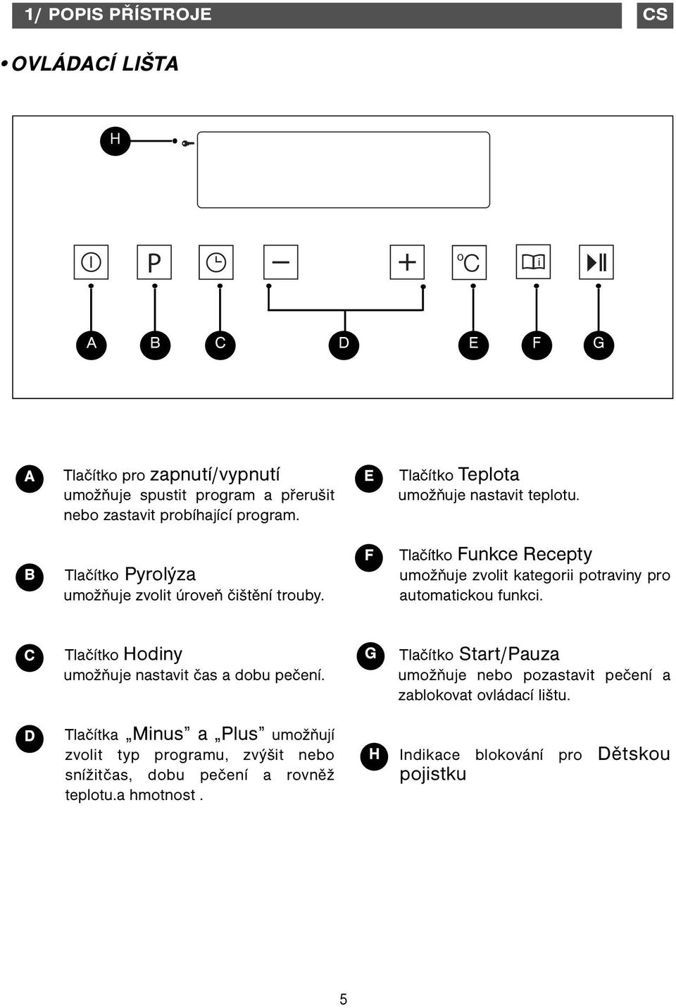 F Tlačítko Funkce Recepty umožňuje zvolit kategorii potraviny pro automatickou funkci. C Tlačítko Hodiny umožňuje nastavit čas a dobu pečení.