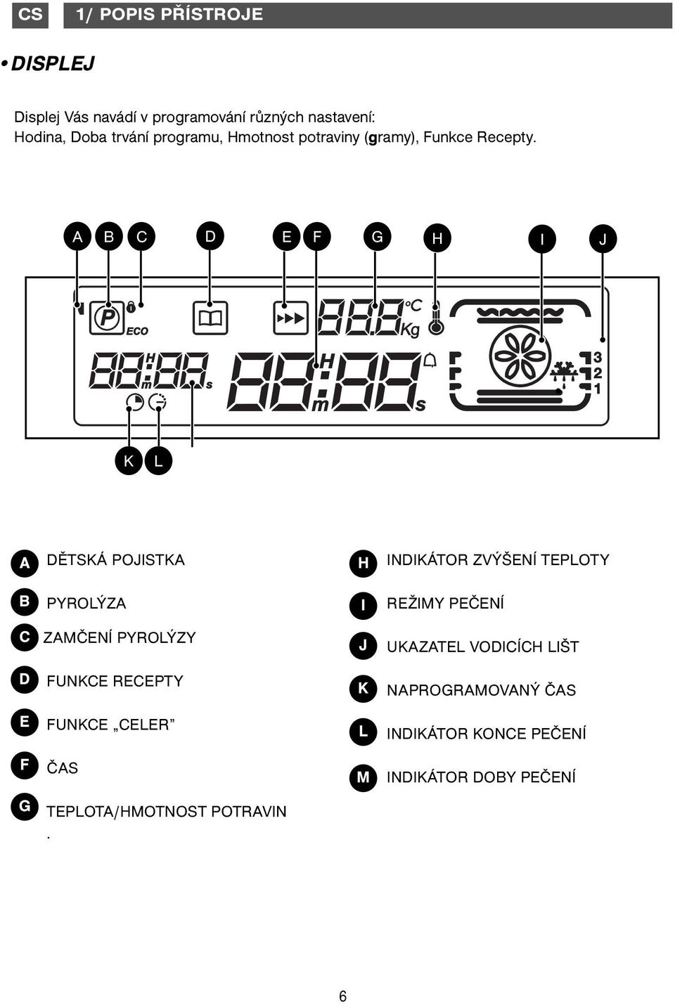 A B C D E F G H I J K L A DĚTSKÁ POJISTKA H INDIKÁTOR ZVÝŠENÍ TEPLOTY B PYROLÝZA I REŽIMY PEČENÍ C ZAMČENÍ