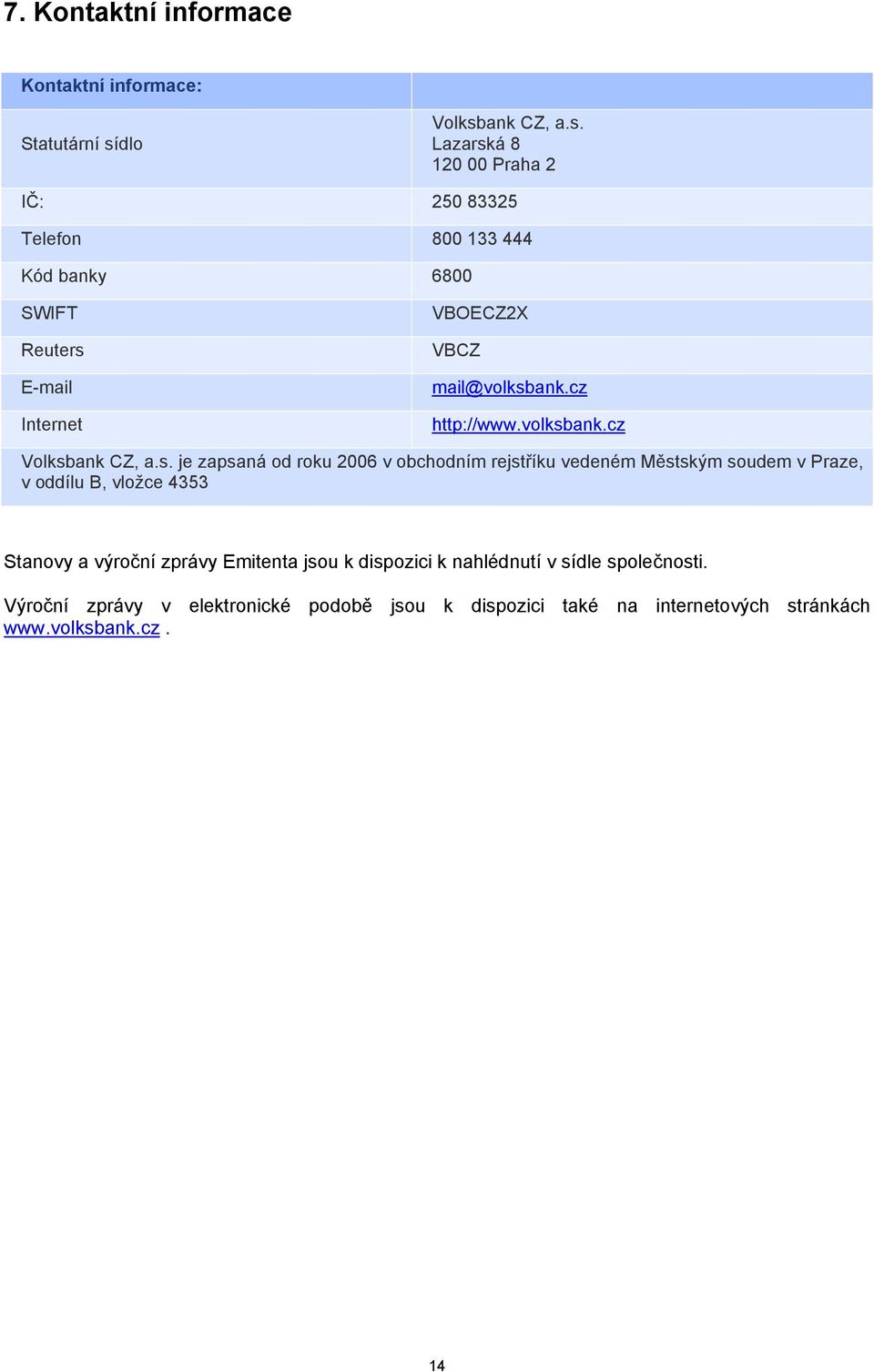 ank CZ, a.s.