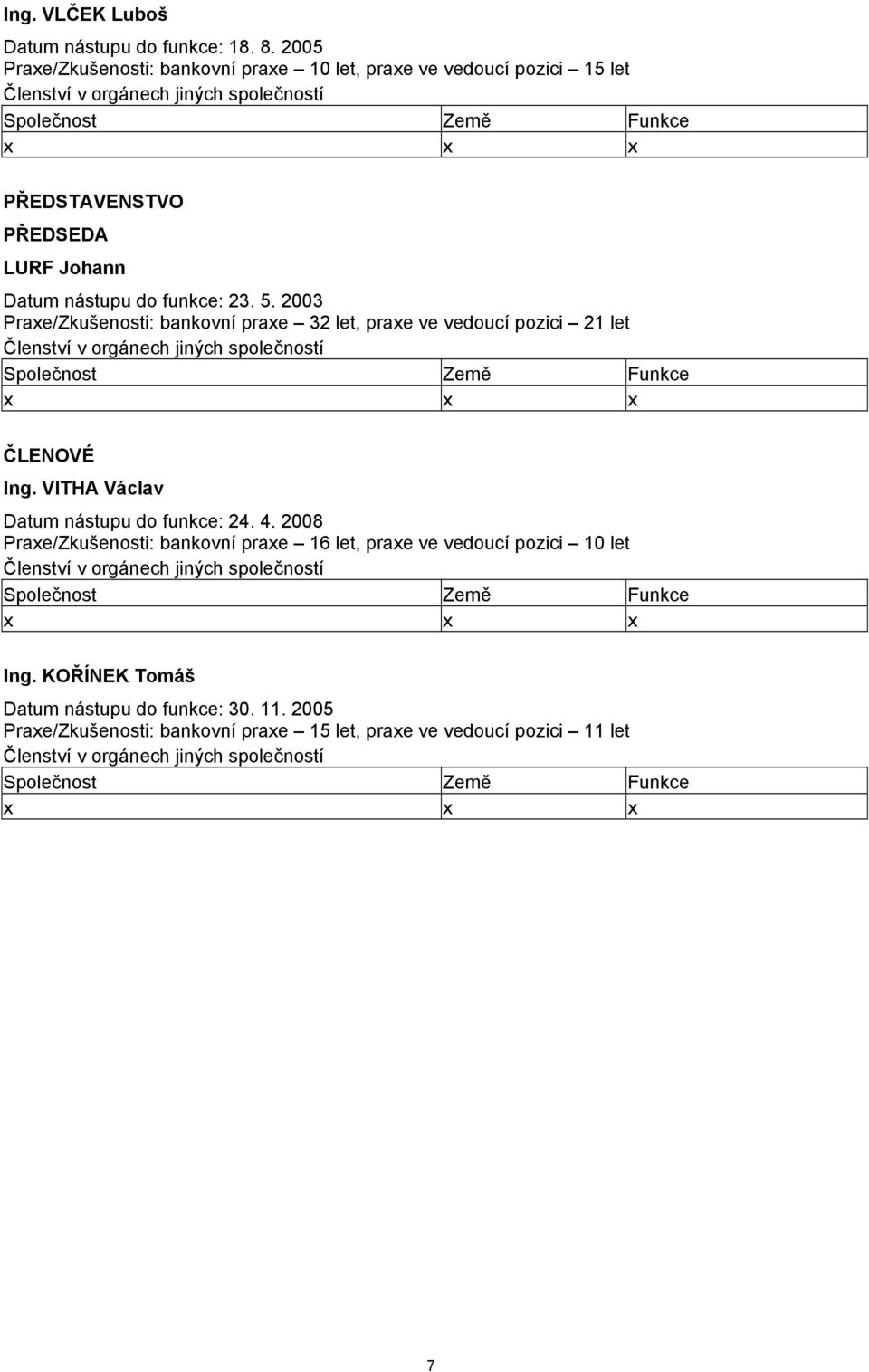 funkce: 23. 5. 2003 Praxe/Zkušenosti: bankovní praxe 32 let, praxe ve vedoucí pozici 21 let x x x ČLENOVÉ Ing.