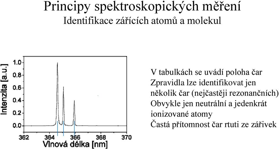 identifikovat jen několik čar (nejčastěji rezonančních) Obvykle