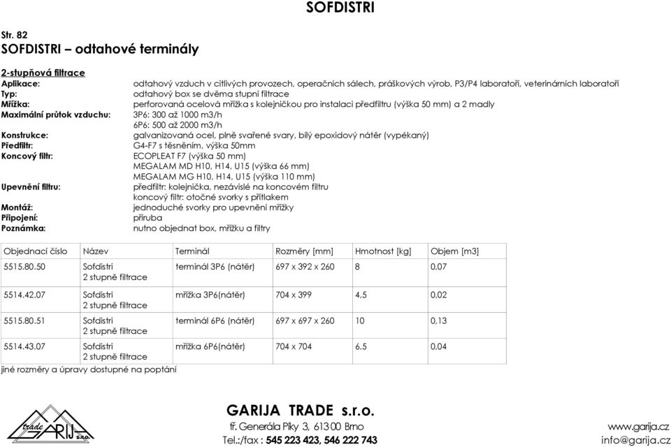 G4-F7 s těsněním, výška 50mm ECOPLEAT F7 (výška 50 mm) MEGALAM MD H10, H14, U15 (výška 66 mm) MEGALAM MG H10, H14, U15 (výška 110 mm) předfiltr: kolejnička, nezávislé na koncovém filtru koncový