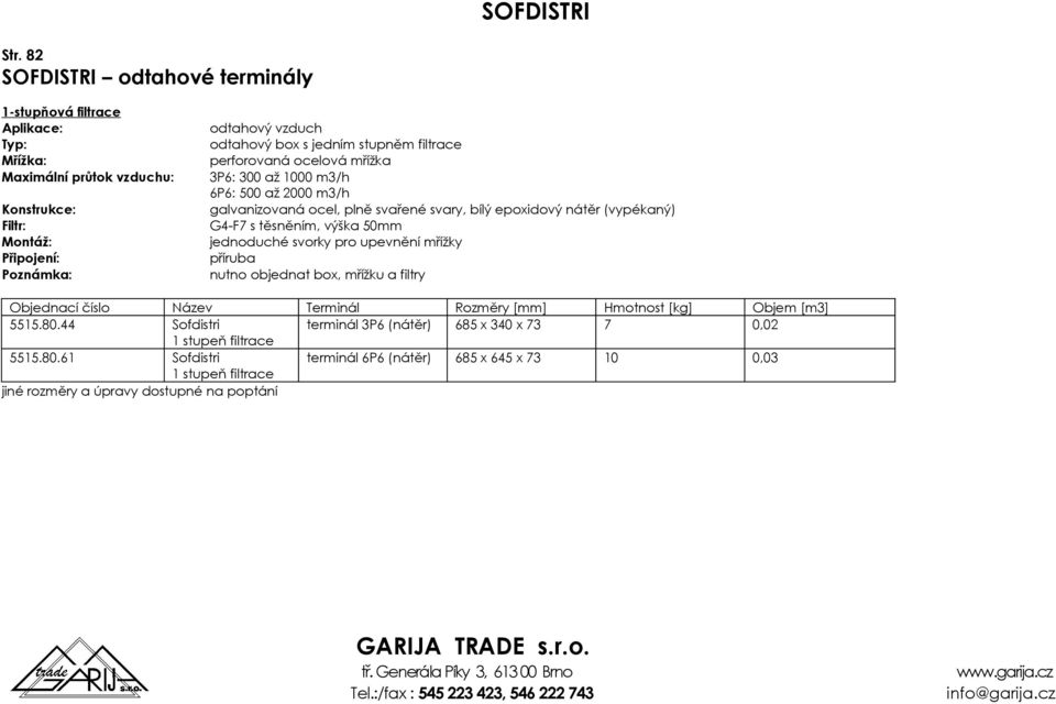 pro upevnění mřížky příruba Objednací číslo Název Terminál Rozměry [mm] Hmotnost [kg] Objem [m3] 5515.80.