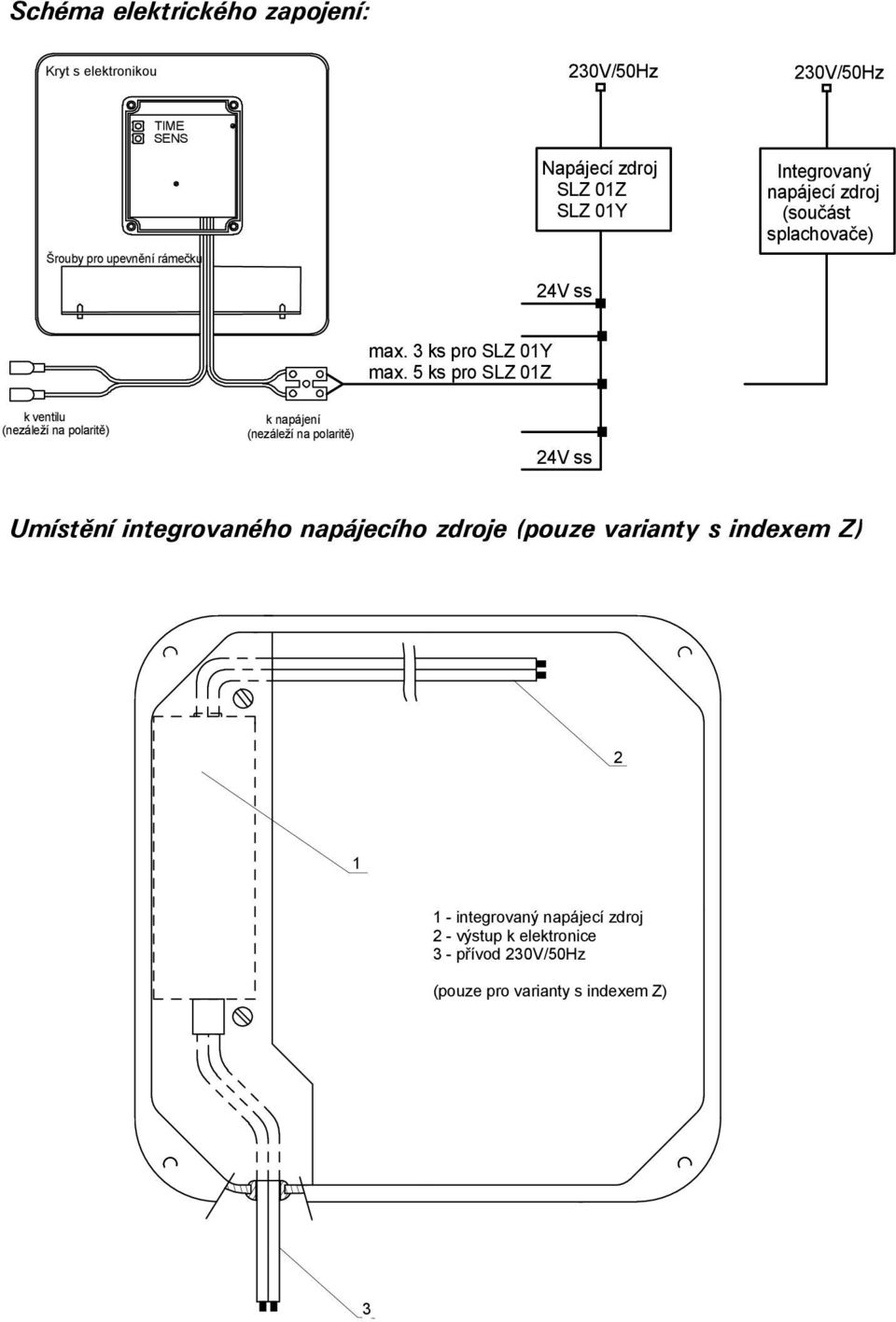 5 ks pro SLZ 01Z k ventilu (nezáleží na polaritě) k napájení (nezáleží na polaritě) 4V ss Umístění integrovaného