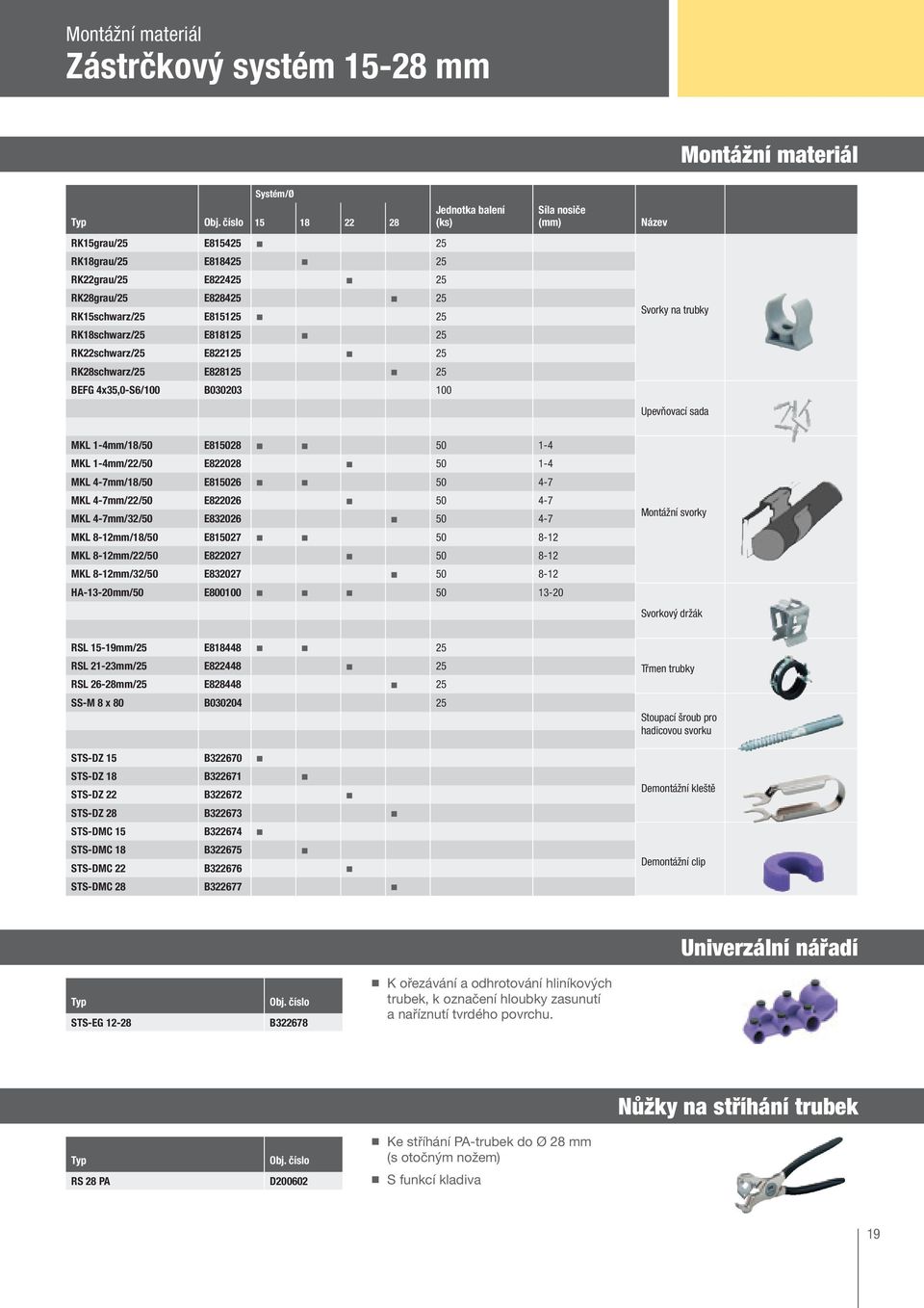 MKL 1-4mm/18/50 E815028 ¾ ¾ 50 1-4 MKL 1-4mm/22/50 E822028 ¾ 50 1-4 MKL 4-7mm/18/50 E815026 ¾ ¾ 50 4-7 MKL 4-7mm/22/50 E822026 ¾ 50 4-7 MKL 4-7mm/32/50 E832026 ¾ 50 4-7 MKL 8-12mm/18/50 E815027 ¾ ¾