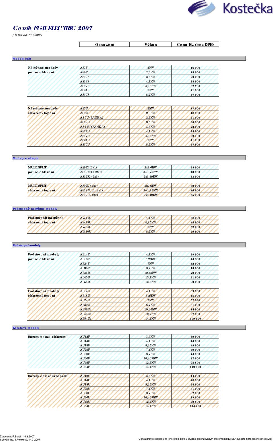 4,95KW 32 700 AS24U 7KW 41 900 AS30U 8,7KW 57 900 Modely multisplit MULTI SPLIT AS9F2 (2x1) 2x2,6KW 38 900 pouze chlazení AS127F11 (2x1) 3+1,75KW 43 900 AS12F2 (2x1) 2x3,49KW 53 900 MULTI SPLIT AS9U2