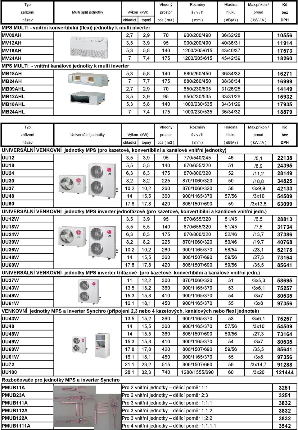 22138 243 289 34825 42133 54509 63099 Univerzální jednotky UNIVERSÁLNÍ VENKOVNÍ jednotky MPS (pro kazetové, konvertibilní a kanálové vnitřní jednotky) UU12 /5,1 UU18 8/6/320 /8,9 UU24 8/800/320 52