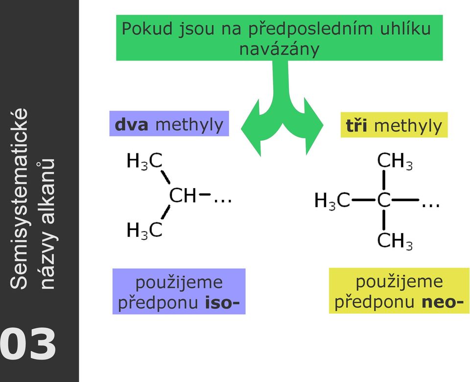 alkanů dva methyly tři methyly
