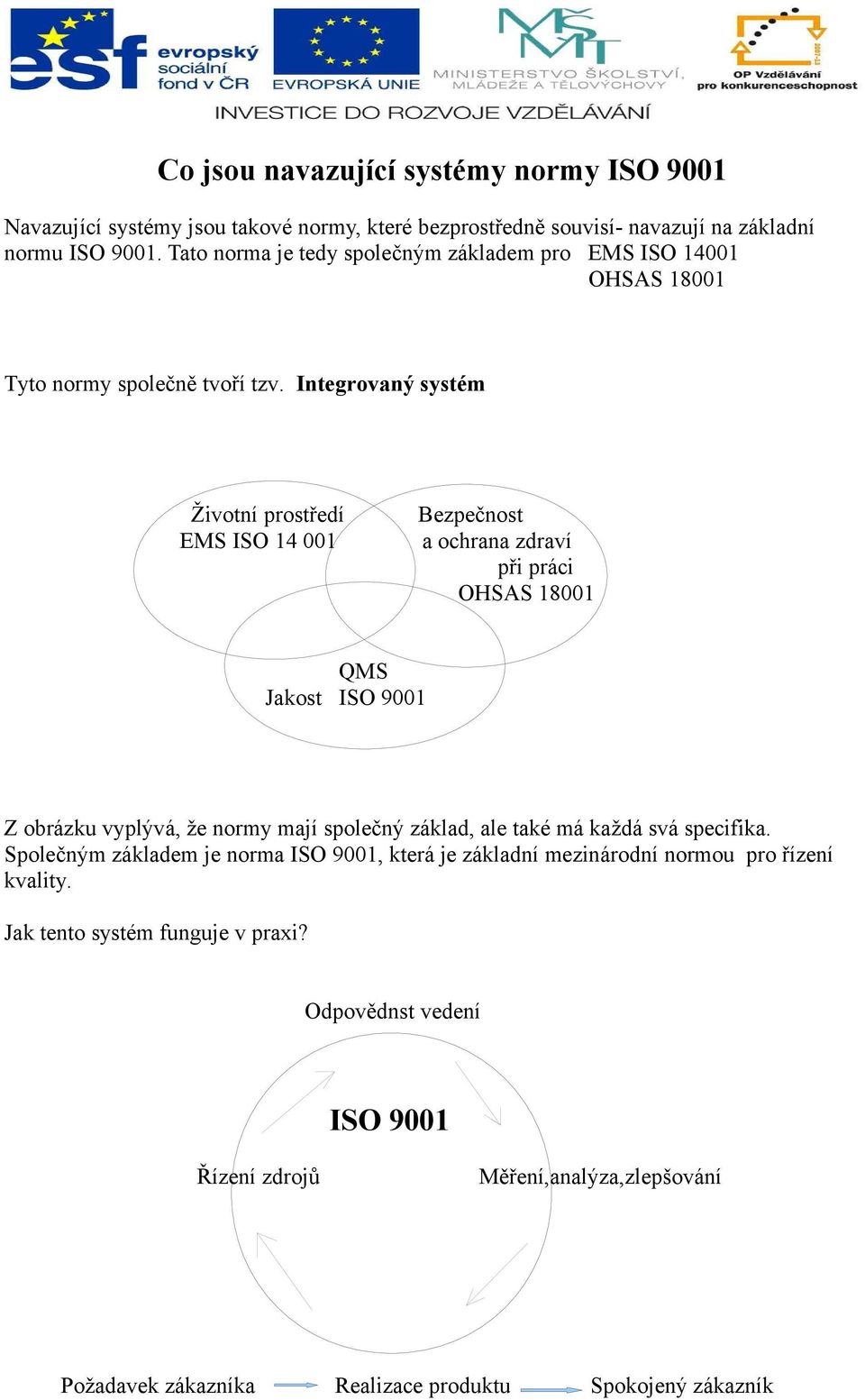 Integrovaný systém Životní prostředí EMS ISO 14 001 Bezpečnost a ochrana zdraví při práci OHSAS 18001 QMS Jakost ISO 9001 Z obrázku vyplývá, že normy mají společný základ, ale