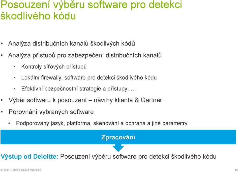 bezpečnostní strategie a přístupy, Výběr softwaru k posouzení návrhy klienta & Gartner Porovnání vybraných software Podporovaný