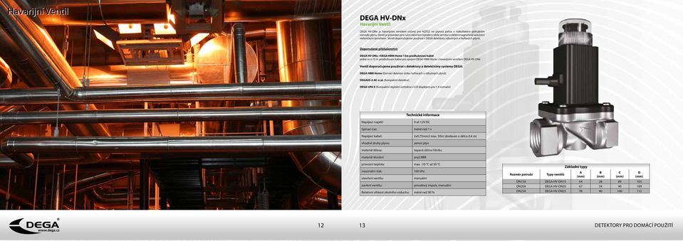 PRODUKTOVÝ KATALOG DOMÁCÍ BEZPEČNOST detektory nebezpečných plynů a par -  PDF Free Download