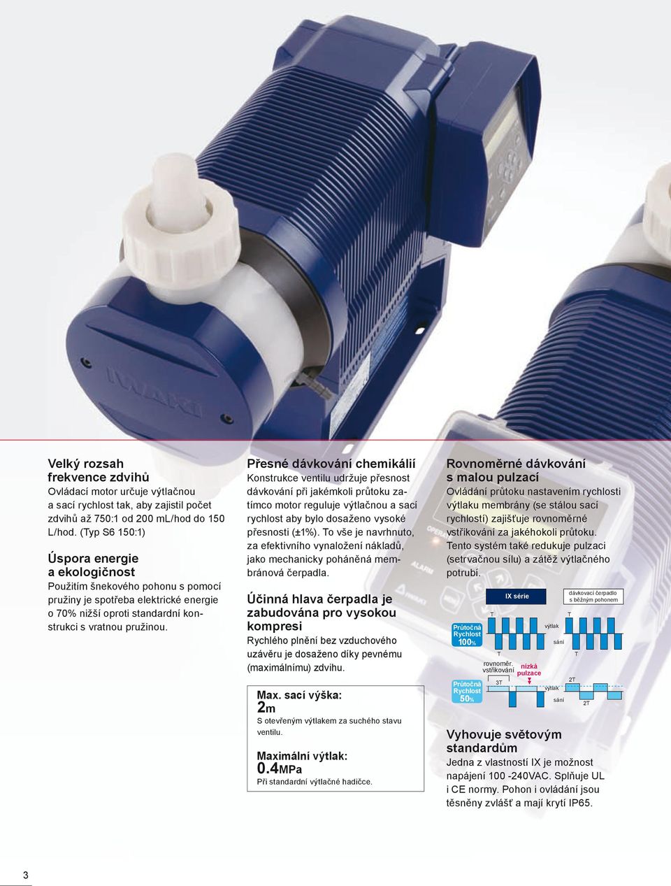 Přesné dávkování chemikálií Konstrukce ventilu udržuje přesnost dávkování při jakémkoli průtoku zatímco motor reguluje výtlačnou a sací rychlost aby bylo dosaženo vysoké přesnosti (±1%).