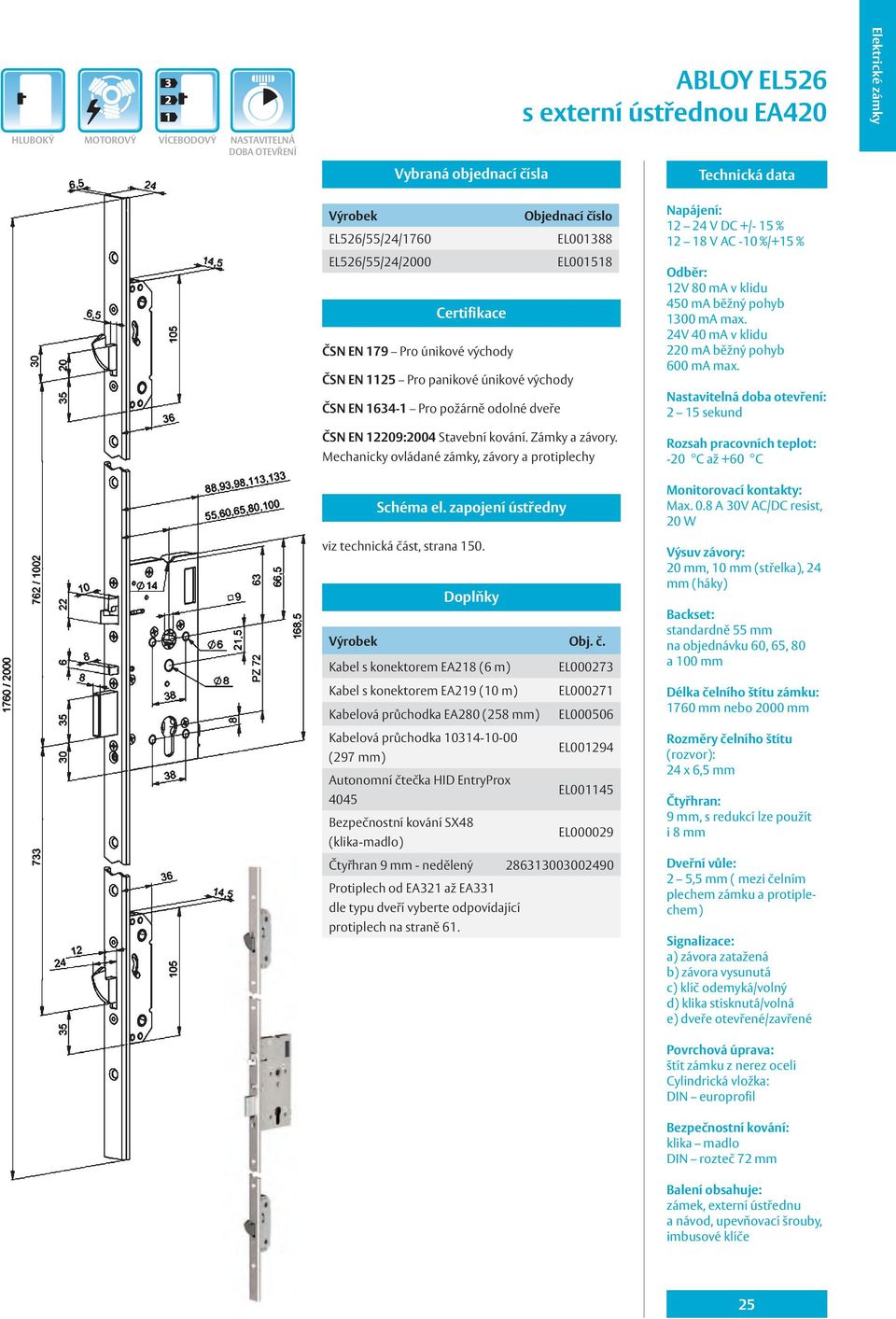 12 18 V AC -10 %/+15 % -20 C až +60 C 20 mm, 10 mm (), 24 mm (háky) standardně 55 mm na objednávku 60, 65, 80 a 100 mm Délka čelního štítu zámku: 1760 mm nebo 2000 mm