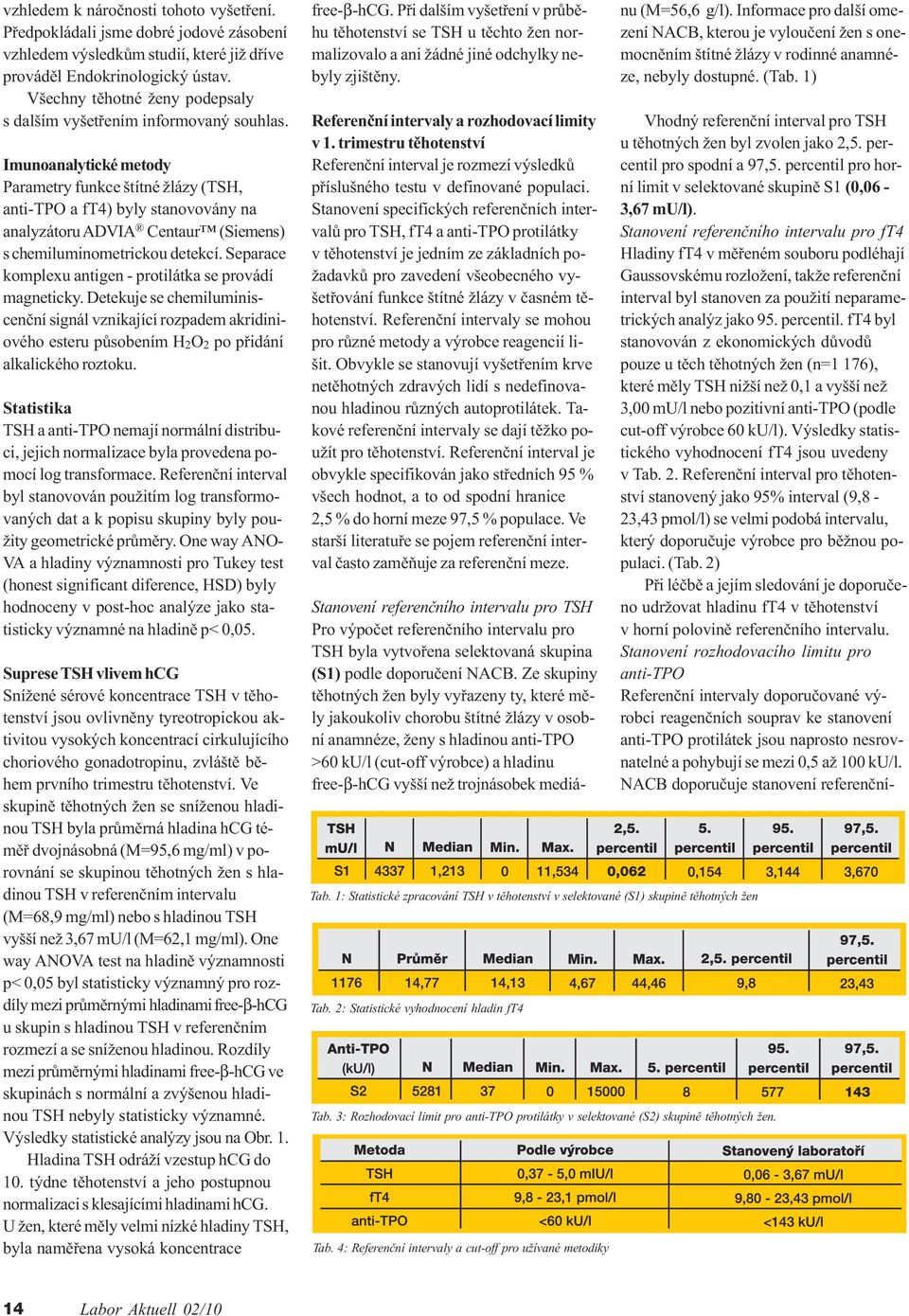 Imunoanalytické metody Parametry funkce štítné žlázy (TSH, anti-tpo a ft4) byly stanovovány na analyzátoru ADVIA Centaur (Siemens) s chemiluminometrickou detekcí.