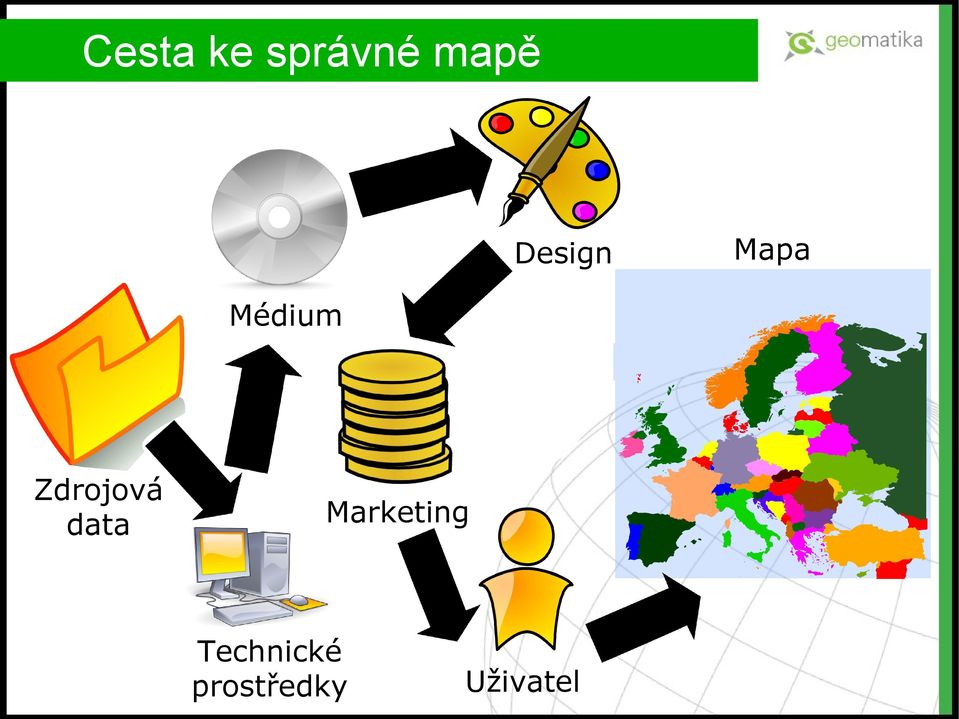 data Marketing