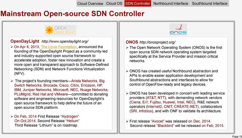 innovation and create a more open and transparent approach to Software-Defined Networking (SDN) and Network Functions Virtualization (NFV).