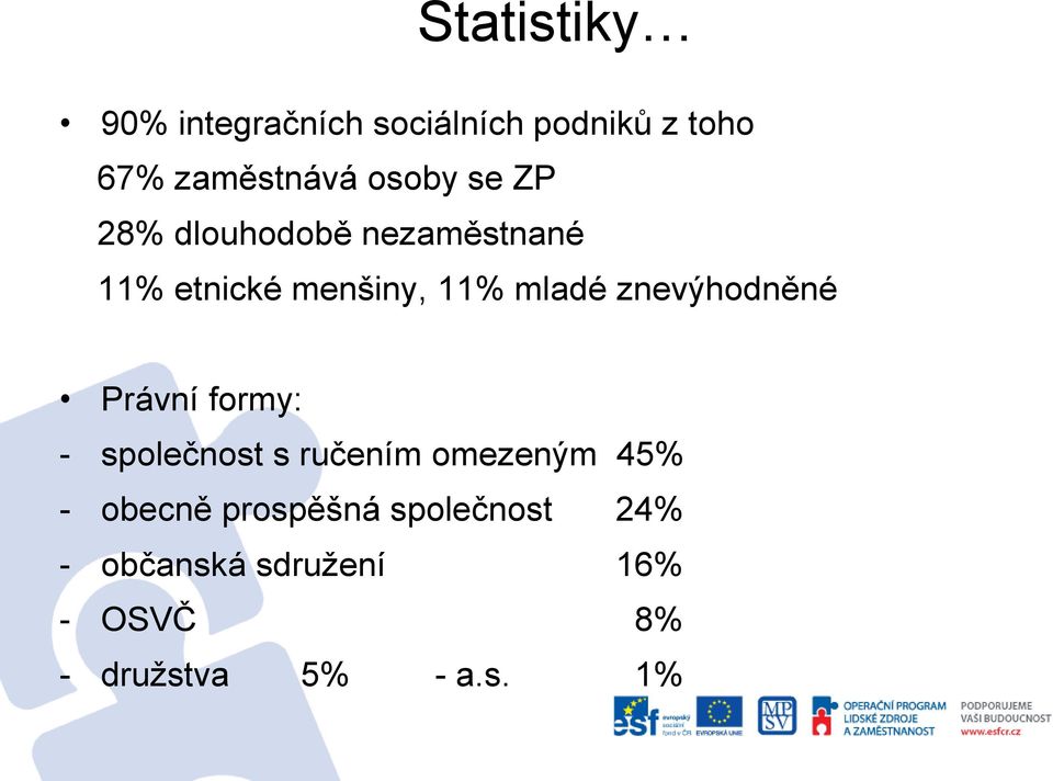 znevýhodněné Právní formy: - společnost s ručením omezeným 45% - obecně