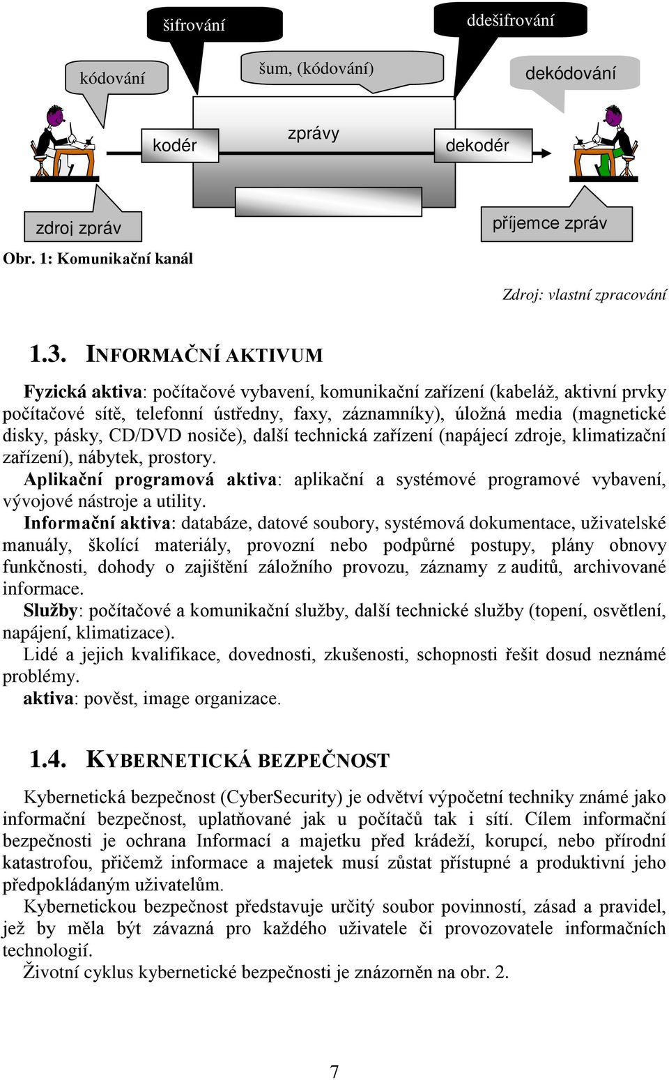 CD/DVD nosiče), další technická zařízení (napájecí zdroje, klimatizační zařízení), nábytek, prostory.