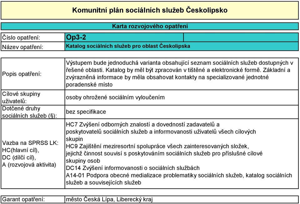 Základní a zvýrazněná informace by měla obsahovat kontakty na specializované jednotné poradenské místo osoby ohrožené sociálním vyloučením HC7 Zvýšení odborných znalostí a dovedností zadavatelů a