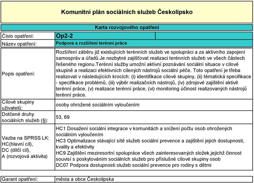 terénní služby umožní aktivní poznávání sociální situace v cílové skupině a realizaci efektivních cílených nástrojů sociální péče.