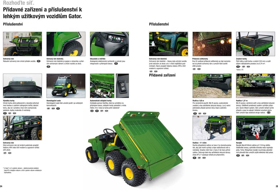 T Ochranný rám blatníků Ochranný rám blatníků Heavy-duty ochrání vozidlo proti nárazům ze stran a to i v těch nejtěžších podmínkách. Navíc propůjčí Vašemu Gatoru HPX a XUV moderní a agresivní vzhled.