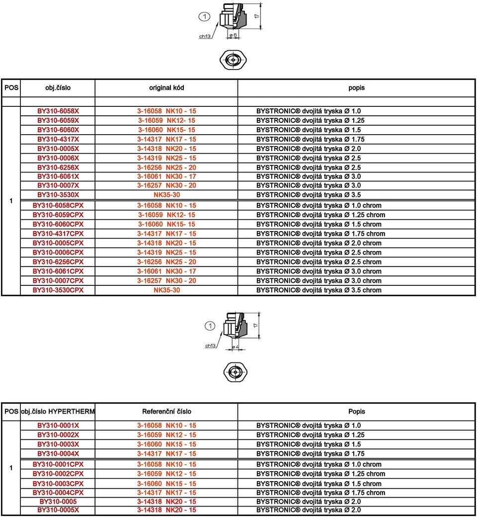 5 BY30-656X 3-656 NK5-0 BYSTRONIC dvojitá tryska Ø.5 BY30-606X 3-606 NK30-7 BYSTRONIC dvojitá tryska Ø 3.0 BY30-0007X 3-657 NK30-0 BYSTRONIC dvojitá tryska Ø 3.