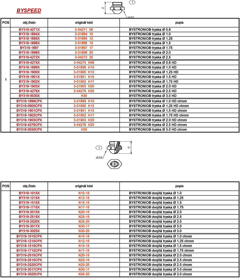 8 HD BY39-899X 3-0899 H0 BYSTRONIC tryska Ø.0 HD BY39-900X 3-0900 H BYSTRONIC tryska Ø.5 HD BY39-90X 3-090 H5 BYSTRONIC tryska Ø.5 HD BY39-90X 3-090 H7 BYSTRONIC tryska Ø.