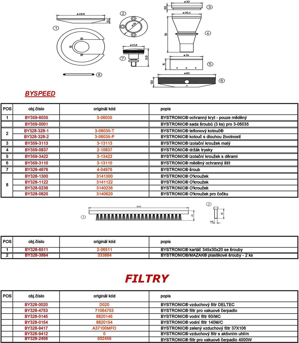 ochranný štít 7 BY38-4976 4-04976 BYSTRONIC šroub 8 BY38-300 34300 BYSTRONIC O'kroužek BY38-34 BYSTRONIC O'kroužek BY38-036 34036 BYSTRONIC O'kroužek BY38-080 34080 BYSTRONIC O'kroužek pro čočku POS