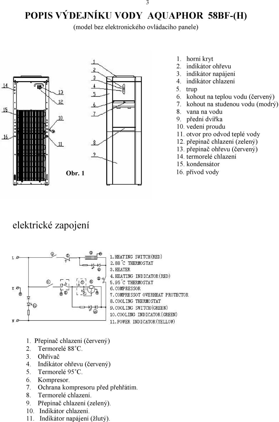 přepínač ohřevu (červený) 14. termorelé chlazení 15. kondensátor 16. přívod vody elektrické zapojení 1. Přepínač chlazení (červený) 2. Termorelé 88 C. 3. Ohřívač 4.
