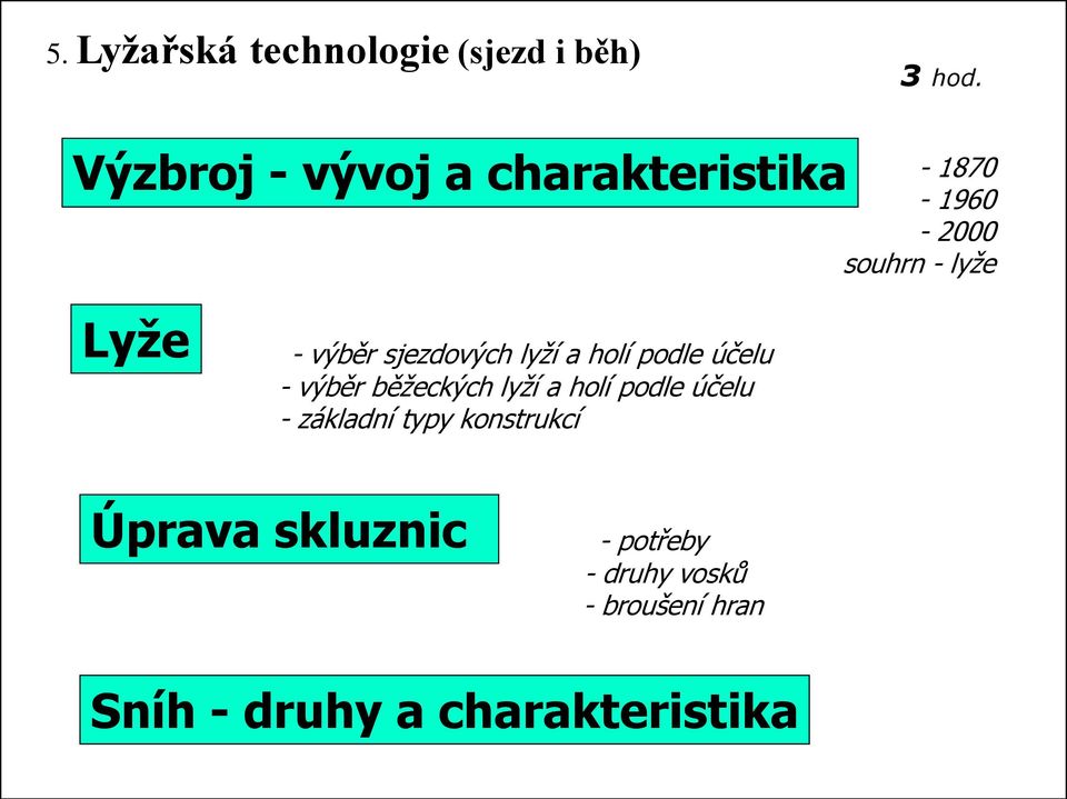 výběr sjezdových lyţí a holí podle účelu - výběr běţeckých lyţí a holí podle