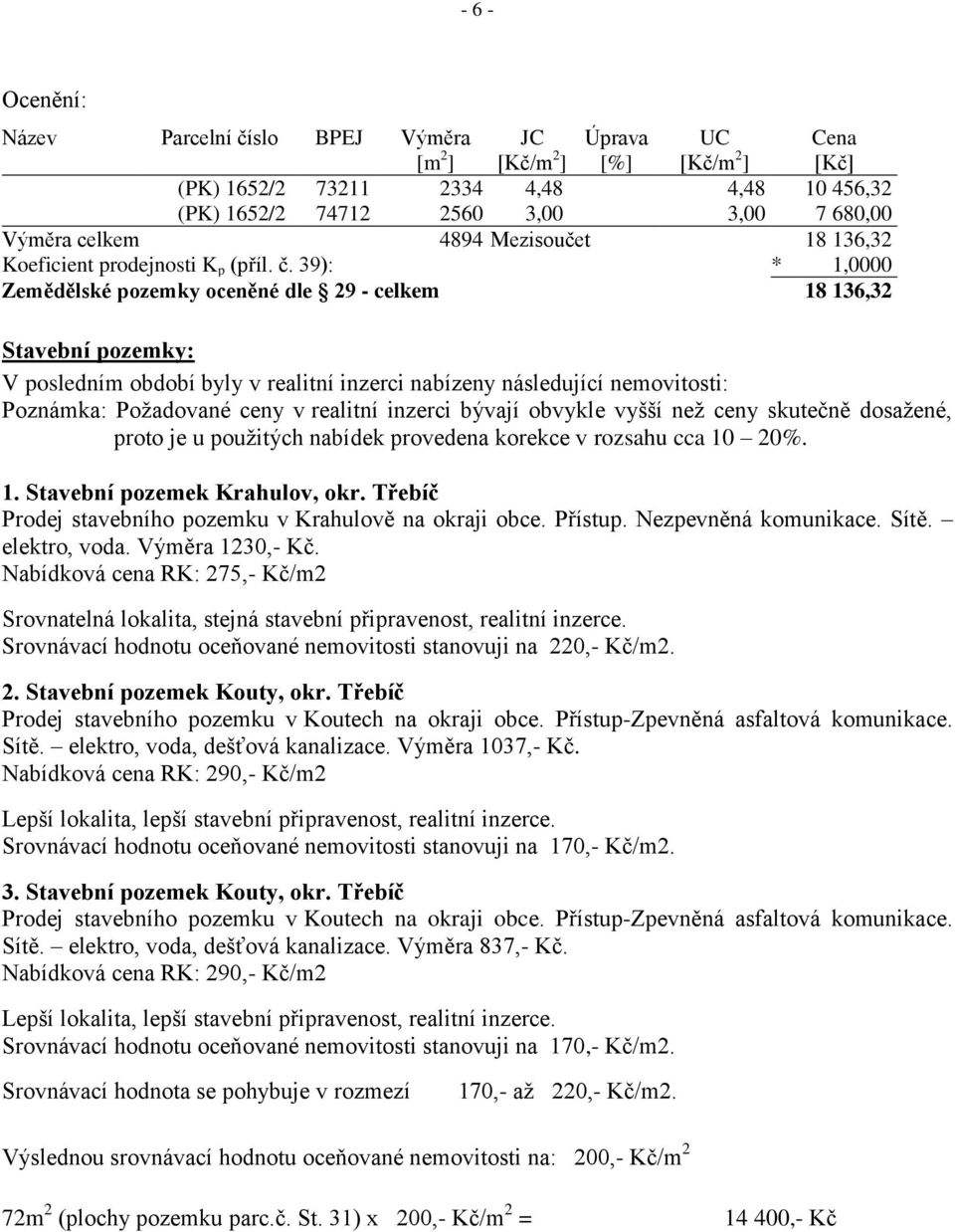 39): * 1,0000 Zemědělské pozemky oceněné dle 29 - celkem 18 136,32 Stavební pozemky: V posledním období byly v realitní inzerci nabízeny následující nemovitosti: Poznámka: Požadované ceny v realitní