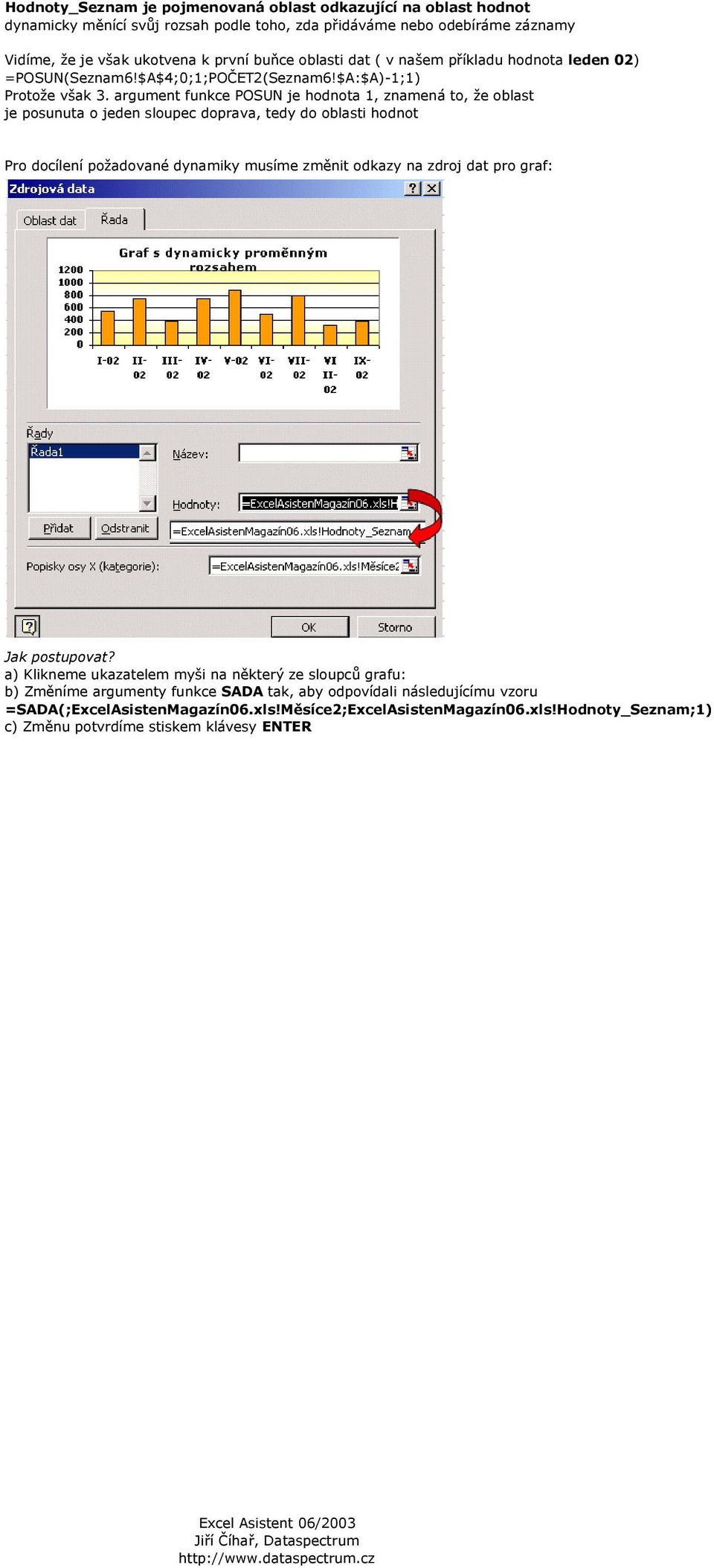 argument funkce POSUN je hodnota 1, znamená to, že oblast je posunuta o jeden sloupec doprava, tedy do oblasti hodnot Pro docílení požadované dynamiky musíme změnit odkazy na zdroj dat pro
