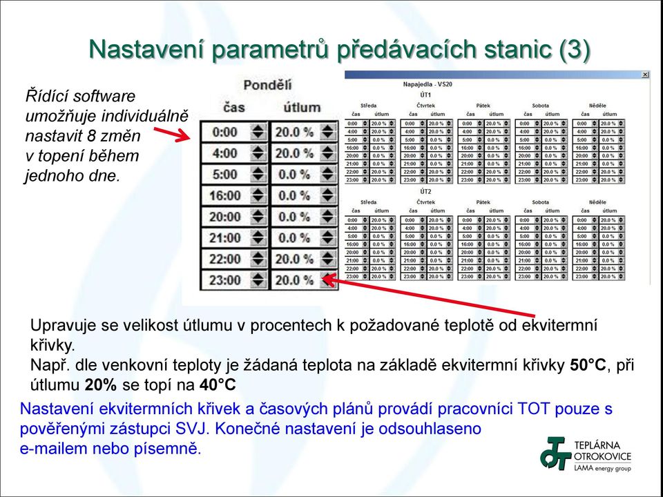 dle venkovní teploty je žádaná teplota na základě ekvitermní křivky 50 C, při útlumu 20% se topí na 40 C Nastavení